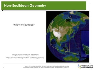 Non-Euclidean Geometry




             “Know thy surface”




            Image: Trigonometry on a Spehere
     http://en.wikipedia.org/wiki/Non-Euclidean_geometry




                             © 2012 The Climate Corporation. All Rights Reserved. Policies are underwritten by State
9                          National Insurance Company, Inc. and administered by The Climate Insurance Agency LLC.
 