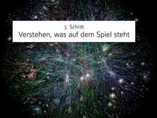 3. Schritt
Verstehen, was auf dem Spiel steht
 