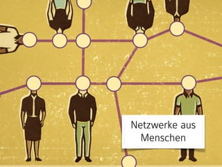 Netzwerke aus
Menschen
 