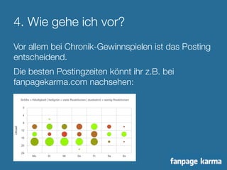 4. Wie gehe ich vor? 
Vor allem bei Chronik-Gewinnspielen ist das Posting 
entscheidend. 
Die besten Postingzeiten könnt ihr z.B. bei 
fanpagekarma.com nachsehen: 
 