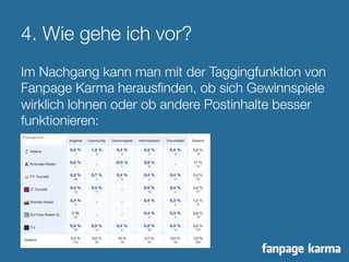 4. Wie gehe ich vor? 
Im Nachgang kann man mit der Taggingfunktion von 
Fanpage Karma herausfinden, ob sich Gewinnspiele 
wirklich lohnen oder ob andere Postinhalte besser 
funktionieren: 
 