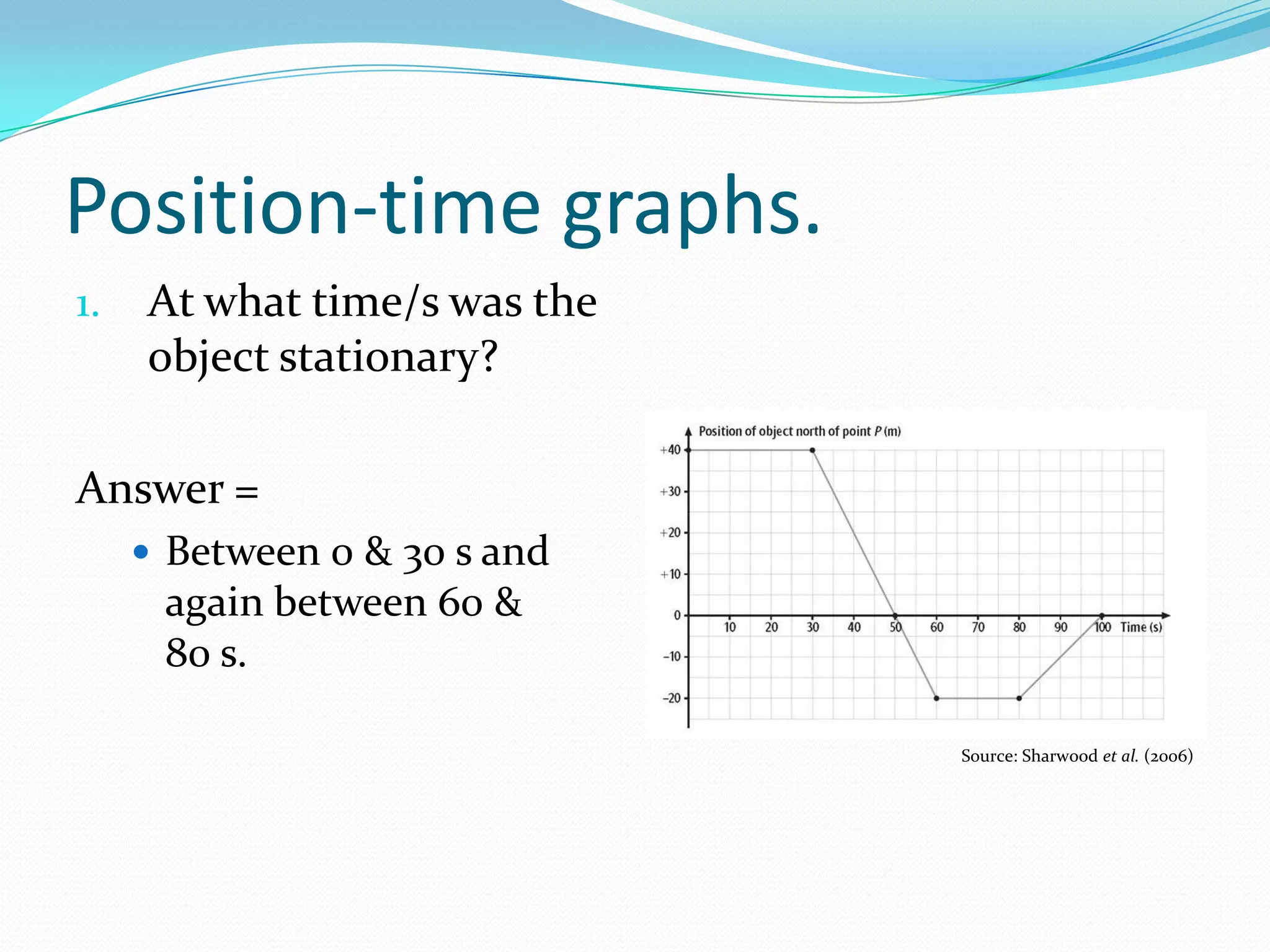 POSITION-TIME GRAPHS.
Use the position-time graph to answer the questions
that follow.
Source: Sharwood et al. (2006)
 