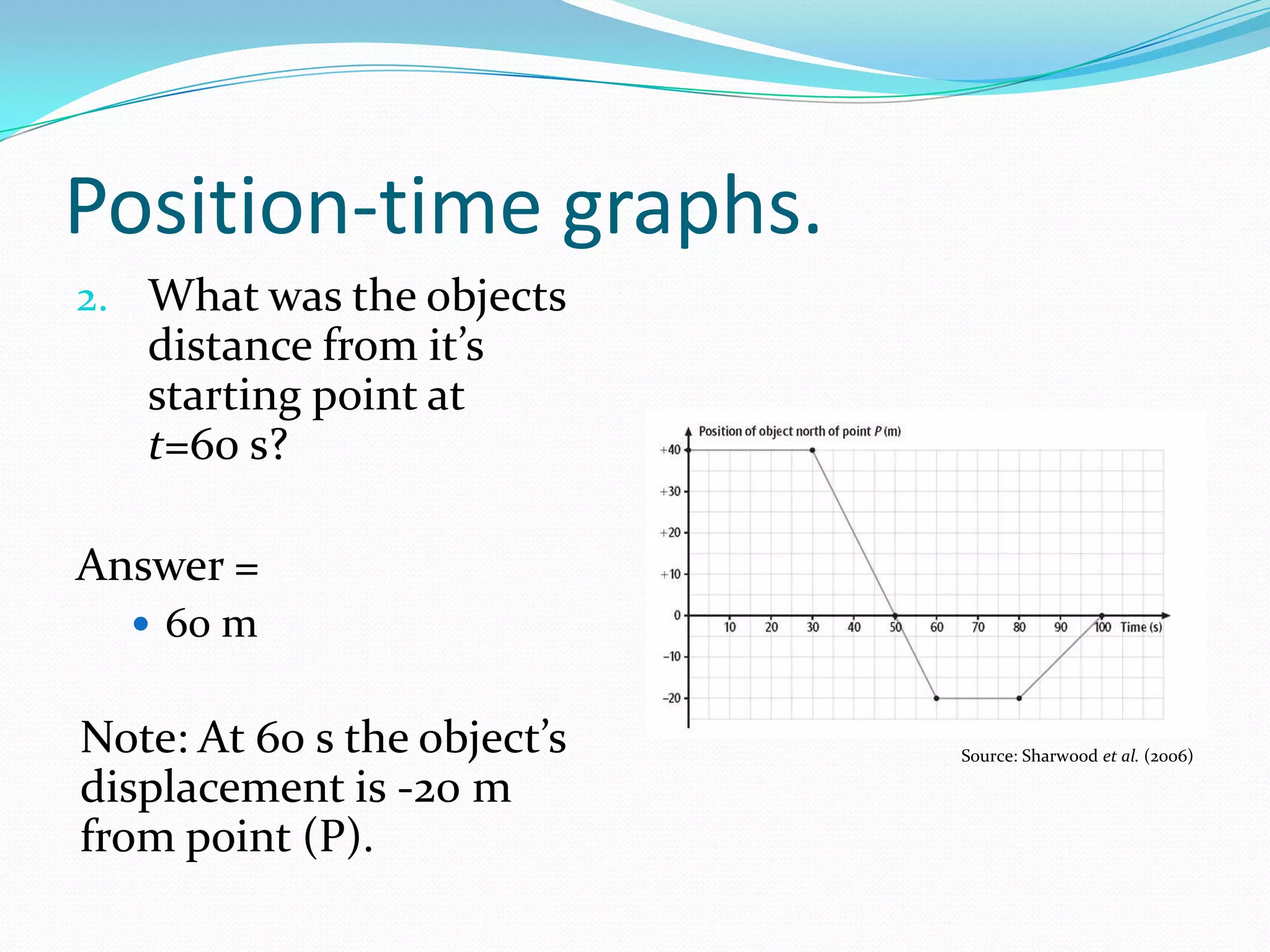 POSITION-TIME GRAPHS.
1. At what time/s was
the object stationary?
Answer =
Between 0 & 30 s and
again between 60 &
80 s.
Source: Sharwood et al. (2006)
 