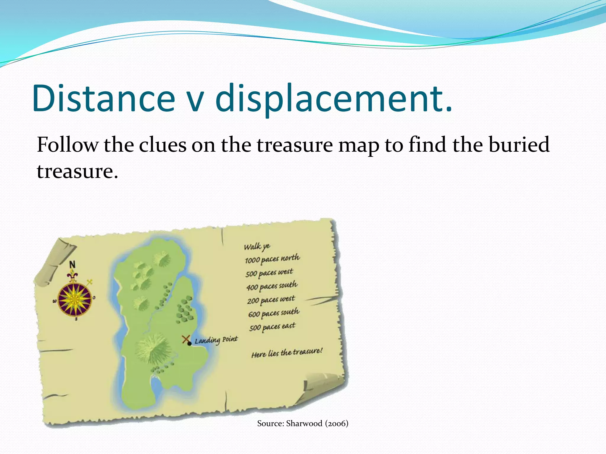 DISTANCE V DISPLACEMENT.
Follow the clues on the treasure map to find the buried
treasure.
Source: Sharwood (2006)
 