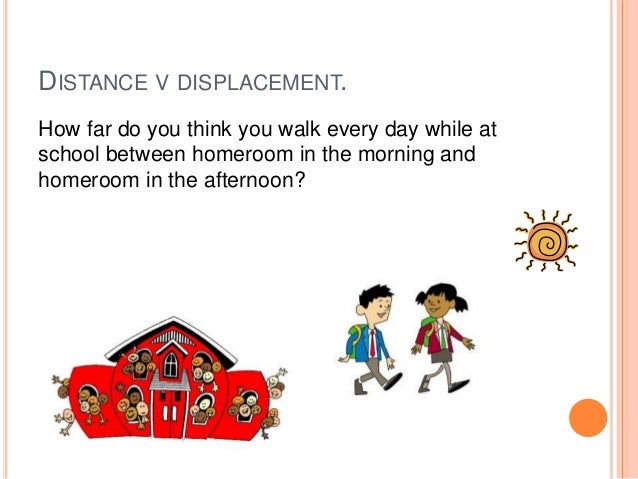 Objects In Motion 01 Distance And Displacement