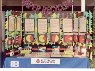 10 Sciencefair Presentation