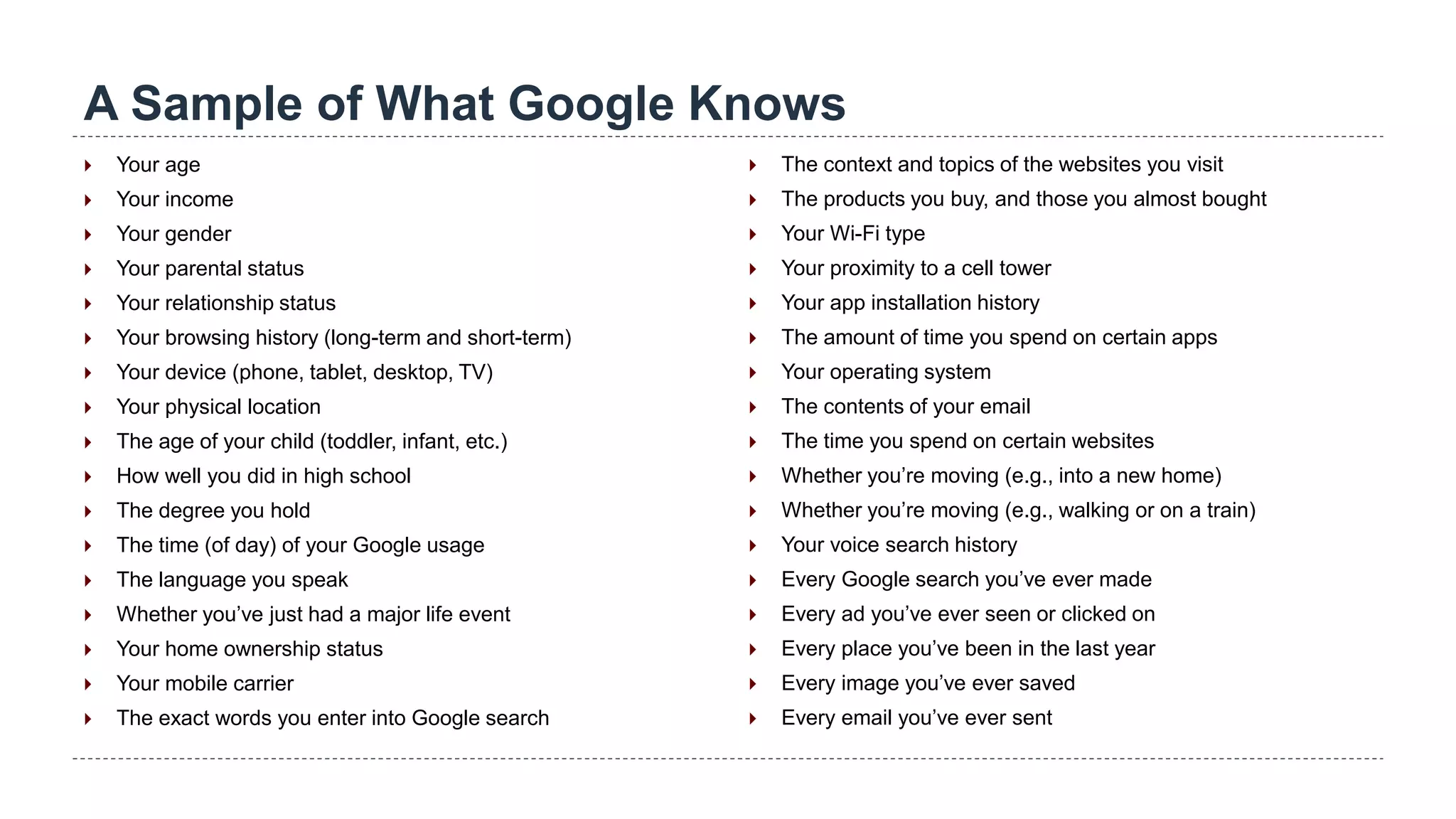 A Sample of What Google Knows
 Your age
 Your income
 Your gender
 Your parental status
 Your relationship status
 Your browsing history (long-term and short-term)
 Your device (phone, tablet, desktop, TV)
 Your physical location
 The age of your child (toddler, infant, etc.)
 How well you did in high school
 The degree you hold
 The time (of day) of your Google usage
 The language you speak
 Whether you’ve just had a major life event
 Your home ownership status
 Your mobile carrier
 The exact words you enter into Google search
 The context and topics of the websites you visit
 The products you buy, and those you almost bought
 Your Wi-Fi type
 Your proximity to a cell tower
 Your app installation history
 The amount of time you spend on certain apps
 Your operating system
 The contents of your email
 The time you spend on certain websites
 Whether you’re moving (e.g., into a new home)
 Whether you’re moving (e.g., walking or on a train)
 Your voice search history
 Every Google search you’ve ever made
 Every ad you’ve ever seen or clicked on
 Every place you’ve been in the last year
 Every image you’ve ever saved
 Every email you’ve ever sent
 