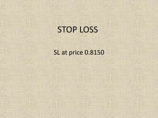 STOP LOSS
SL at price 0.8150
 