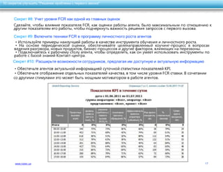 10 секретов улучшить качество обслуживания