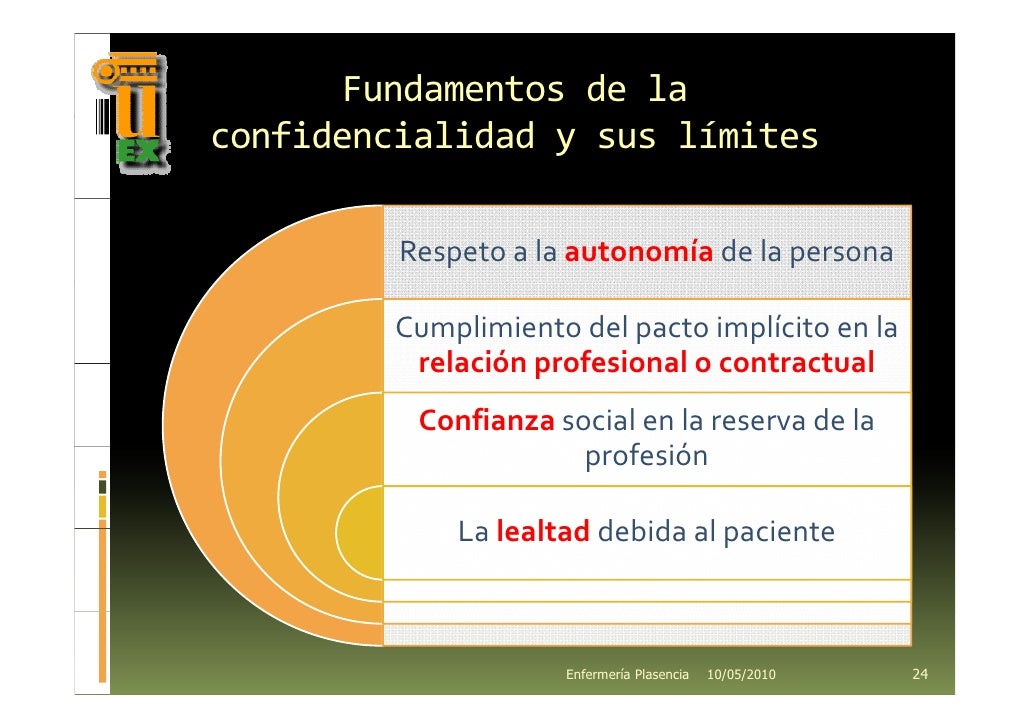 El secreto profesional