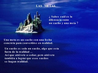 LAS  METAS ¿ Sabes cuál es la  diferencia entre un sueño y una meta ? Una meta es un sueño con una fecha  concreta para convertirse en realidad. Un sueño es solo un sueño, algo que esta  fuera de la realidad ...  Así que atrévete a soñar, pero atrévete también a lograr que esos sueños se hagan realidad. 