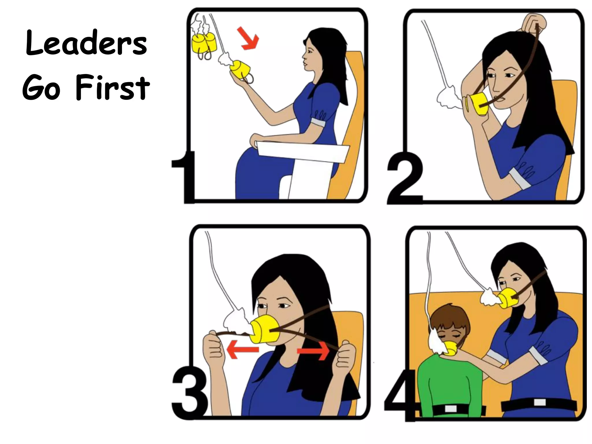 Observation: Consciousness of the
Leader is the Limit (for Agile)
 