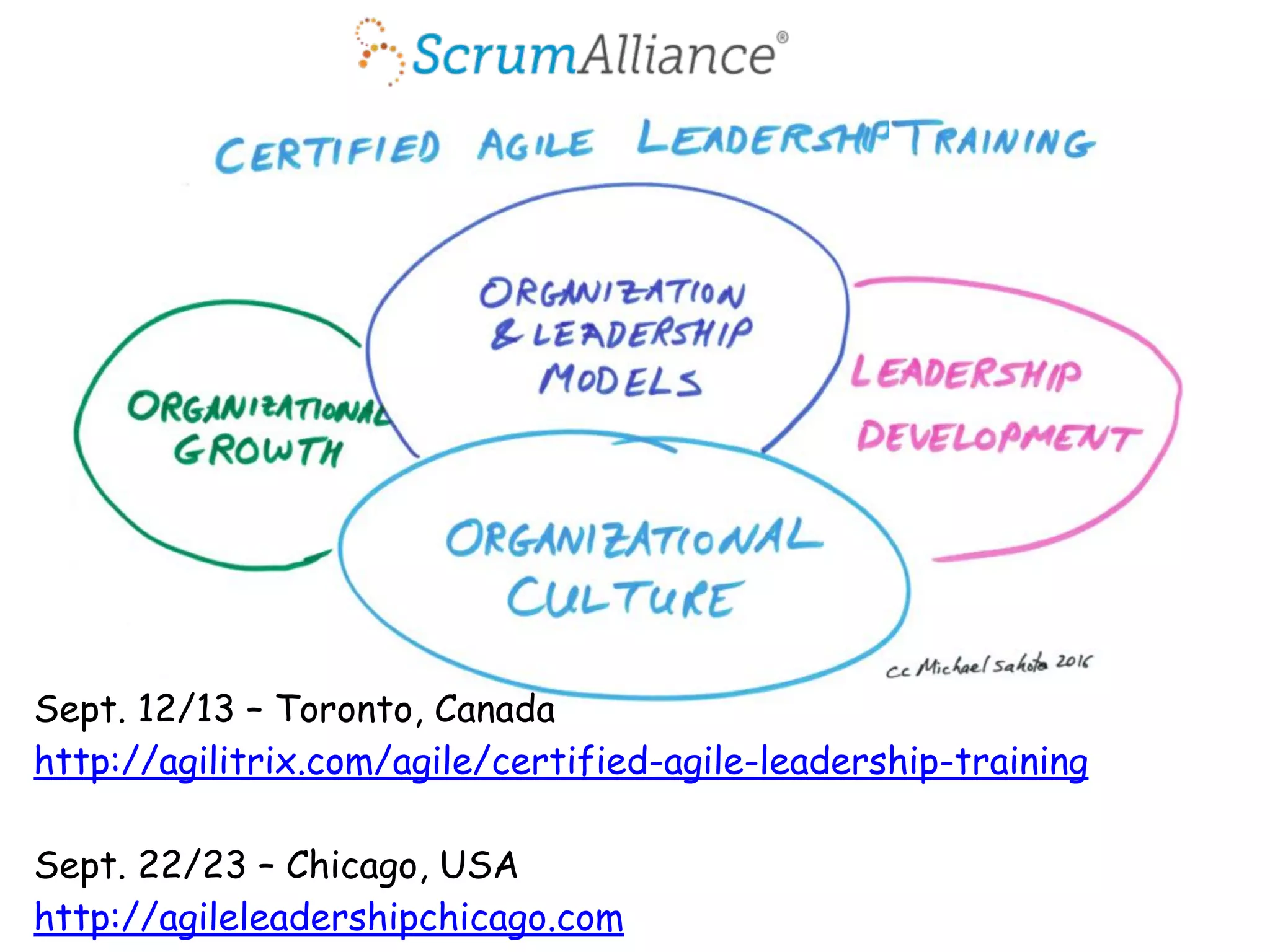 Poll: My Role as a Leader
How	focused	are	you	on	your	own	personal	
growth	and	development?	
(1	..5)	(5	=	High)	
 