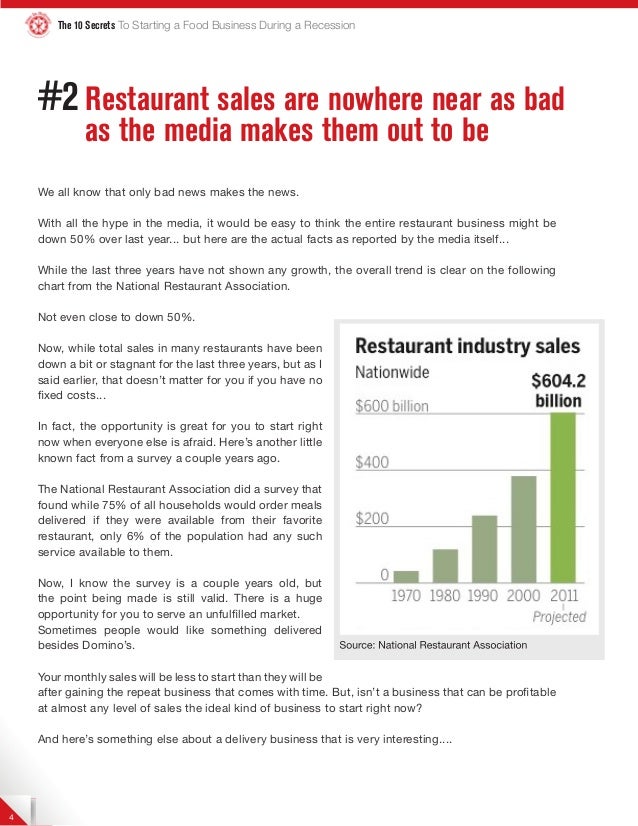 10 secrets to starting a food business