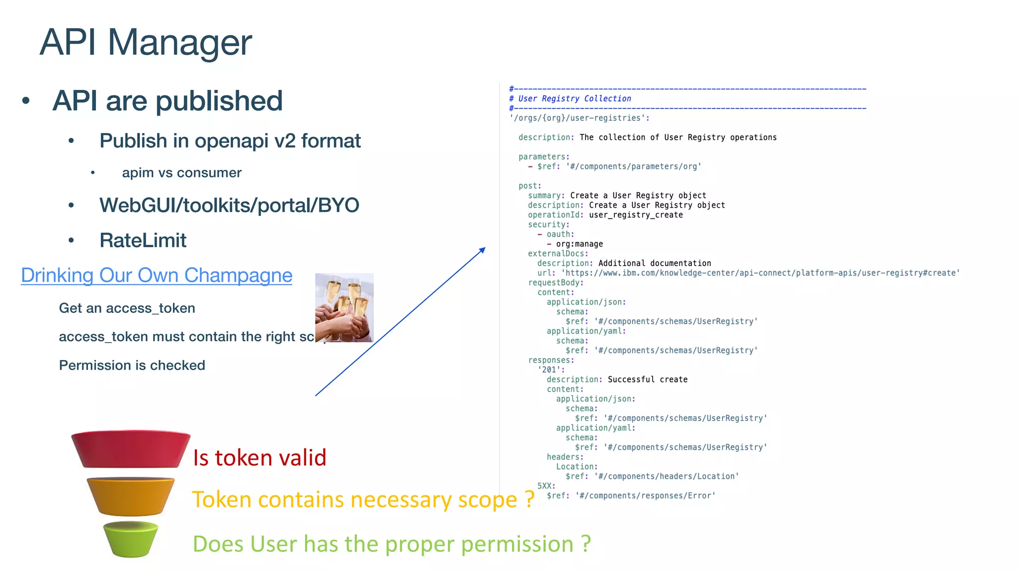 API Manager
• API are published
• Publish in openapi v2 format
• apim vs consumer
• WebGUI/toolkits/portal/BYO
• RateLimit
Drinking Our Own Champagne
Get an access_token
access_token must contain the right scope
Permission is checked
Is token valid
Token contains necessary scope ?
Does User has the proper permission ?
 