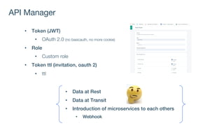API Manager
• Token (JWT)
• OAuth 2.0 (no basicauth, no more cookie)
• Role
• Custom role
• Token ttl (invitation, oauth 2)
• ttl
• Data at Rest
• Data at Transit
• Introduction of microservices to each others
• Webhook
 