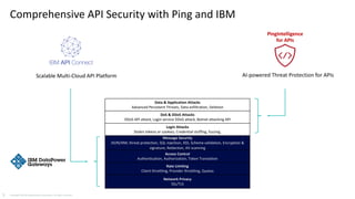 Scalable Multi-Cloud API Platform AI-powered Threat Protection for APIs
Data & Application Attacks
Advanced Persistent Threats, Data exfiltration, Deletion
DoS & DDoS Attacks
DDoS API attack, Login service DDoS attack, Botnet attacking API
Login Attacks
Stolen tokens or cookies, Credential stuffing, fuzzing,
Message Security
JSON/XML threat protection, SQL injection, XSS, Schema validation, Encryption &
signature, Redaction, AV scanning
Access Control
Authentication, Authorization, Token Translation
Rate Limiting
Client throttling, Provider throttling, Quotas
Network Privacy
SSL/TLS
PingIntelligence
for APIs
Comprehensive API Security with Ping and IBM
Copyright ©2018 Ping Identity Corporation. All rights reserved.1
 