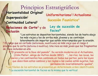 Principios Estratigráficos
1 Los estratos se depositan horizontales, siendo los de hasta abajo
los más viejos y los de arriba más jóvenes y se continúan
lateralmente sin importar que estén interrumpidos por la erosión.
2 El rasgo que es cortado (deformado, modificado) es más viejo que el rasgo ó
proceso que lo corta (deforma ó modifica). Una roca es más joven que los fragmentos
de roca incluidos en ella
3 “El presente es la llave del pasado”. Su versión moderna es el Actualismo,
(John Plafair, amigo de Hutton desde 1802): “...los ríos, las rocas, los
mares y los continentes han cambiado en todas sus partes; pero las leyes
que describen estos cambios y las reglas a las cuales están sujetos, han
permanecido invariablemente iguales”.
4 Los fósiles de los estratos se presentan en determinado orden identificable
5 La sucesión horizontal de facies es la misma que la vertical
Horizontalidad Original1
Superposición1
Continuidad Lateral1
Relaciones de Corte2 y de
Inclusión
Uniformitarismo3/Actualismo
Sucesión Faunística4
Ley de sucesión de
facies5
 