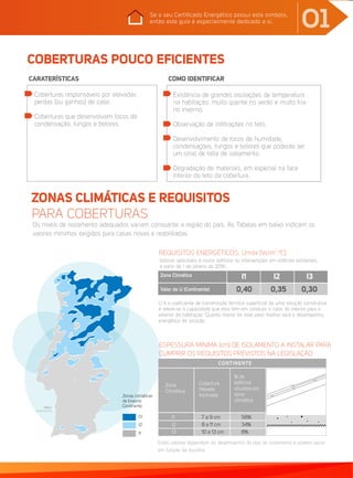 01
ZONAS CLIMÁTICAS E REQUISITOS
PARA COBERTURAS
Zonas climáticas
de Inverno
Continente
50km
I3
I2
I1
ESPESSURA MÍNIMA (cm) DE ISOLAMENTO A INSTALAR PARA
CUMPRIR OS REQUISITOS PREVISTOS NA LEGISLAÇÃO
Estes valores dependem do desempenho do tipo de isolamento e podem variar
em função da escolha.
Zona
Climática
Cobertura
Pesada
Inclinada
CONTINENTE
I1
I2
I3
7 a 9 cm
8 a 11 cm
10 a 13 cm
% de
edifícios
situados por
zona
climática
58%
34%
8%
COBERTURAS POUCO EFICIENTES
Coberturas responsáveis por elevadas
perdas (ou ganhos) de calor.
Coberturas que desenvolvam focos de
condensação, fungos e bolores.
Existência de grandes oscilações de temperatura
na habitação: muito quente no verão e muito fria
no inverno.
Observação de infiltrações no teto.
Desenvolvimento de focos de humidade,
condensações, fungos e bolores que poderão ser
um sinal de falta de isolamento.
Degradação de materiais, em especial na face
inferior do teto da cobertura.
CARATERÍSTICAS COMO IDENTIFICAR
U é o coeficiente de transmissão térmica superficial de uma solução construtiva
e refere-se à capacidade que esta tem em conduzir o calor do interior para o
exterior da habitação. Quanto menor for este valor melhor será o desempenho
energético da solução.
Se o seu Certificado Energético possui este símbolo,
então este guia é especialmente dedicado a si.
Os níveis de isolamento adequados variam consoante a região do país. As Tabelas em baixo indicam os
valores mínimos exigidos para casas novas e reabilitadas.
REQUISITOS ENERGÉTICOS, Umáx [W/m
2
.ºC]
Valores aplicáveis a novos edifícios ou intervenções em edifícios existentes,
a partir de 1 de janeiro de 2016
0,30
I3
Zona Climática
Valor do U (Continente) 0,35
I2
I1
0,40
 