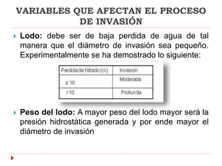 VARIABLES QUE AFECTAN EL PROCESO
DE INVASIÓN
 Lodo: debe ser de baja perdida de agua de tal
manera que el diámetro de invasión sea pequeño.
Experimentalmente se ha demostrado lo siguiente:
 Peso del lodo: A mayor peso del lodo mayor será la
presión hidrostática generada y por ende mayor el
diámetro de invasión
 