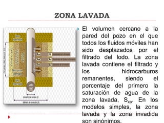ZONA LAVADA
 El volumen cercano a la
pared del pozo en el que
todos los fluidos móviles han
sido desplazados por el
filtrado del lodo. La zona
lavada contiene el filtrado y
los hidrocarburos
remanentes, siendo el
porcentaje del primero la
saturación de agua de la
zona lavada, Sxo. En los
modelos simples, la zona
lavada y la zona invadida
 