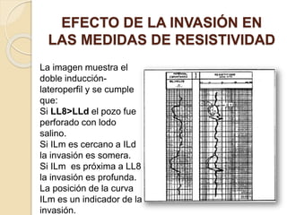 EFECTO DE LA INVASIÓN EN
LAS MEDIDAS DE RESISTIVIDAD
La imagen muestra el
doble inducción-
lateroperfil y se cumple
que:
Si LL8>LLd el pozo fue
perforado con lodo
salino.
Si ILm es cercano a ILd
la invasión es somera.
Si ILm es próxima a LL8
la invasión es profunda.
La posición de la curva
ILm es un indicador de la
invasión.
 