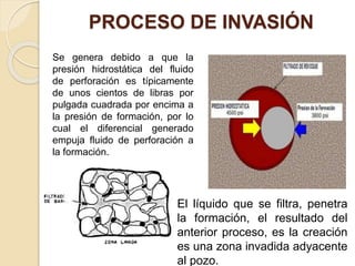 PROCESO DE INVASIÓN
Se genera debido a que la
presión hidrostática del fluido
de perforación es típicamente
de unos cientos de libras por
pulgada cuadrada por encima a
la presión de formación, por lo
cual el diferencial generado
empuja fluido de perforación a
la formación.
El líquido que se filtra, penetra
la formación, el resultado del
anterior proceso, es la creación
es una zona invadida adyacente
al pozo.
 