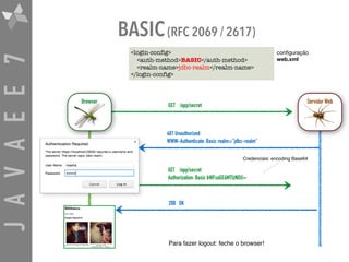 JAVAEE7 BASIC(RFC 2069 / 2617)
<login-config>
<auth-method>BASIC</auth-method>
<realm-name>jdbc-realm</realm-name>
</login-config>
401 Unauthorized
WWW-Authenticate: Basic realm="jdbc-realm"
GET /app/secret
Authorization: Basic bWFzaGE6MTIzNDU=
Para fazer logout: feche o browser!
Credenciais: encoding Base64
conﬁguração

web.xml
GET /app/secret
200 OK
Servidor WebBrowser
 
