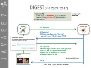 JAVAEE7 DIGEST(RFC 2069 / 2617)
<login-config>
<auth-method>DIGEST</auth-method>
<realm-name>jdbc-realm</realm-name>
</login-config>
401 Unauthorized
WWW-Authenticate: Digest realm="jdbc-realm",  
qop="auth", nonce="143...064", opaque="DF...5C"
GET /app/secret
Authorization: Digest username="masha", realm="jdbc-realm",  
nonce="143...f89", uri="/app/faces/biblioteca.xhtml",  
response="2c40...df", opaque="DF...5C", qop=auth,  
nc=00000001, cnonce="66...948b"
Para fazer logout: feche o browser!
Credenciais: MD5 hash
conﬁguração

web.xml
GET /app/secret
200 OK
Servidor WebBrowser
 