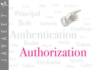 Identity
Principal
Subject
Credential
User
Caller
Group
Role
Realm
Domain
Digest
Cypher
Key
Token
Certificate
Authority
Signature
Grant
Policy
KeyStore
Permission
Trust
Hash
Rule
Authentication
Authorization
Provider
Module
Context
TrustStore
X.509JAVAEE7
Authorization
 