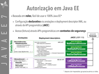 JAVAEE7
java.security 
Permission
Autorização em Java EE
•Baseada em roles, fácil de usar e 100% Java EE*
• Configuração declarativa via anotações e deployment descriptor XML, ou
através de API programática (JACC)
• Acesso (leitura) através APIs programáticas em contextos de segurança
JACC (JSR 115)
<method-permission>
<role-name>...</role-name>
<method>
<ejb-name>...</ejb-name>
<method-name>...</method-name>
</method>
</method-permission>
<security-constraint>
<web-resource-collection>
...
</web-resource-collection> 
<auth-constraint>
<role-name>...</role-name>
</auth-constraint>
<user-data-constraint>
<transport-guarantee>...</transport-guarantee>
</user-data-constraint>
</security-constraint>
ejb-jar.xml
CamadaEJB
* depois de mapeados grupos/usuários a roles
javax.security.jacc 
EJBMethodPermission
javax.security.jacc 
WebResourcePermission
javax.security.jacc 
WebUserDataPermission
javax.security.jacc 
WebRoleRefPermission
javax.security.jacc 
EJBRoleRefPermission
CamadaWeb
web.xml
Deployment descriptorsAnotações
@ServletSecurity(
@HttpConstraint( 
transportGuarantee = ...,
rolesAllowed = {...}
)
)
public class MyServlet... {...}
@RolesAllowed({...})
public class Bean {... 
@DenyAll  
public void m1() {} 
@PermitAll  
public void m2() {}
 