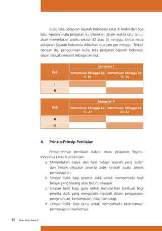 18 Buku Guru Kelas X
	 Buku teks pelajaran Sejarah Indonesia kelas X terdiri dari tiga
bab. Apabila mata pelajaran itu diberikan dalam waktu satu tahun
akan memerlukan waktu sekitar 32 atau 36 minggu. Untuk mata
pelajaran Sejarah Indonesia diberikan dua jam per minggu. Terkait
dengan itu, penggunaan buku teks pelajaran Sejarah Indonesia
dapat dibuat skenario sebagai berikut:
Bab
Semester I
Pertemuan Minggu ke
1–10
Pertemuan Minggu ke
11–16
I
II
Bab
Semester II
Pertemuan Minggu ke
17–21
Pertemuan Minggu ke
22–32
II
III
4.	 Prinsip-Prinsip Penilaian
	 Prinsip-prinsip penilaian dalam mata pelajaran Sejarah
Indonesia kelas X antara lain:
a. Menentukan aspek dari hasil belajar sejarah yang sudah
dan belum dikuasai peserta didik setelah suatu proses
pembelajaran.
b. Umpan balik bagi peserta didik untuk memperbaiki hasil
belajar yang kurang atau belum dikuasai.
c. Umpan balik bagi guru untuk memberikan bantuan bagi
peserta didik yang mengalami masalah dalam penguasaan
pengetahuan, kemampuan, nilai, dan sikap.
d. Umpan balik bagi guru untuk memperbaiki perencanaan
pembelajaran berikutnya.
 