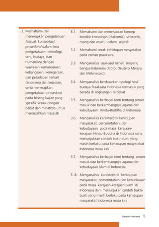 3.	 Memahami dan
menerapkan pengetahuan
faktual, konseptual,
prosedural dalam ilmu
pengetahuan, teknologi,
seni, budaya, dan
humaniora dengan
wawasan kemanusiaan,
kebangsaan, kenegaraan,
dan peradaban terkait
fenomena dan kejadian,
serta menerapkan
pengetahuan prosedural
pada bidang kajian yang
spesifik sesuai dengan
bakat dan minatnya untuk
memecahkan masalah

3.1. 	 Memahami dan menerapkan konsep
berpikir kronologis (diakronik), sinkronik,
ruang dan waktu dalam sejarah
3.2.	 Memahami corak kehidupan masyarakat
pada zaman praaksara
3.3. 	 Menganalisis asal-usul nenek moyang
bangsa Indonesia (Proto, Deutero Melayu
dan Melanesoid).
3.4 	 Menganalisis berdasarkan tipologi hasil
budaya Praaksara Indonesia termasuk yang
berada di lingkungan terdekat
3.5 	 Menganalisis berbagai teori tentang proses
masuk dan berkembangnya agama dan
kebudayaan Hindu-Buddha di Indonesia
3.6. 	 Menganalisis karakteristik kehidupan
masyarakat, pemerintahan, dan
kebudayaan pada masa kerajaankerajaan Hindu-Buddha di Indonesia serta
menunjukkan contoh bukti-bukti yang
masih berlaku pada kehidupan masyarakat
Indonesia masa kini
3.7. 	 Menganalisis berbagai teori tentang proses
masuk dan berkembangnya agama dan
kebudayaan Islam di Indonesia
3. 8. 	Menganalisis karakteristik kehidupan
masyarakat, pemerintahan dan kebudayaan
pada masa kerajaan-kerajaan Islam di
Indonesia dan menunjukan contoh buktibukti yang masih berlaku pada kehidupan
masyarakat Indonesia masa kini

Sejarah Indonesia

5

 