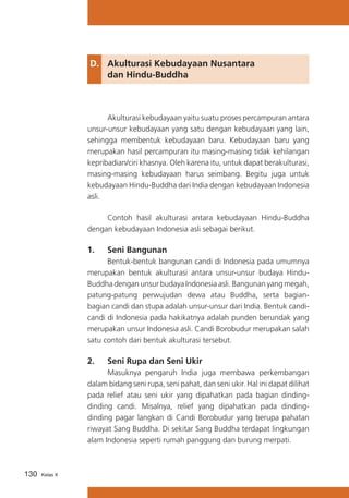 D.	 Akulturasi Kebudayaan Nusantara
	
dan Hindu-Buddha

	

	
Akulturasi kebudayaan yaitu suatu proses percampuran antara
unsur-unsur kebudayaan yang satu dengan kebudayaan yang lain,
sehingga membentuk kebudayaan baru. Kebudayaan baru yang
merupakan hasil percampuran itu masing-masing tidak kehilangan
kepribadian/ciri khasnya. Oleh karena itu, untuk dapat berakulturasi,
masing-masing kebudayaan harus seimbang. Begitu juga untuk
kebudayaan Hindu-Buddha dari India dengan kebudayaan Indonesia
asli.
	
Contoh hasil akulturasi antara kebudayaan Hindu-Buddha
dengan kebudayaan Indonesia asli sebagai berikut.

1.	

Seni Bangunan

	
Bentuk-bentuk bangunan candi di Indonesia pada umumnya
merupakan bentuk akulturasi antara unsur-unsur budaya HinduBuddha dengan unsur budaya Indonesia asli. Bangunan yang megah,
patung-patung perwujudan dewa atau Buddha, serta bagianbagian candi dan stupa adalah unsur-unsur dari India. Bentuk candicandi di Indonesia pada hakikatnya adalah punden berundak yang
merupakan unsur Indonesia asli. Candi Borobudur merupakan salah
satu contoh dari bentuk akulturasi tersebut.

2. 	 Seni Rupa dan Seni Ukir
	
Masuknya pengaruh India juga membawa perkembangan
dalam bidang seni rupa, seni pahat, dan seni ukir. Hal ini dapat dilihat
pada relief atau seni ukir yang dipahatkan pada bagian dindingdinding candi. Misalnya, relief yang dipahatkan pada dindingdinding pagar langkan di Candi Borobudur yang berupa pahatan
riwayat Sang Buddha. Di sekitar Sang Buddha terdapat lingkungan
alam Indonesia seperti rumah panggung dan burung merpati.

130

Kelas X

 