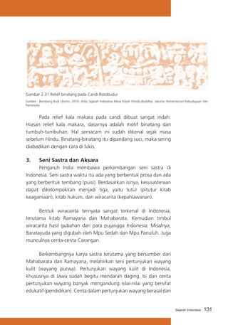 Gambar 2.31 Relief binatang pada Candi Borobudur
Sumber : Bambang Budi Utomo. 2010. Atlas Sejarah Indonesia Masa Klasik (Hindu-Buddha). Jakarta: Kementerian Kebudayaan dan
Pariwisata.

	
Pada relief kala makara pada candi dibuat sangat indah.
Hiasan relief kala makara, dasarnya adalah motif binatang dan
tumbuh-tumbuhan. Hal semacam ini sudah dikenal sejak masa
sebelum Hindu. Binatang-binatang itu dipandang suci, maka sering
diabadikan dengan cara di lukis.

3.	

Seni Sastra dan Aksara

	
Pengaruh India membawa perkembangan seni sastra di
Indonesia. Seni sastra waktu itu ada yang berbentuk prosa dan ada
yang berbentuk tembang (puisi). Berdasarkan isinya, kesusasteraan
dapat dikelompokkan menjadi tiga, yaitu tutur (pitutur kitab
keagamaan), kitab hukum, dan wiracarita (kepahlawanan).
	
Bentuk wiracarita ternyata sangat terkenal di Indonesia,
terutama kitab Ramayana dan Mahabarata. Kemudian timbul
wiracarita hasil gubahan dari para pujangga Indonesia. Misalnya,
Baratayuda yang digubah oleh Mpu Sedah dan Mpu Panuluh. Juga
munculnya cerita-cerita Carangan.
	
Berkembangnya karya sastra terutama yang bersumber dari
Mahabarata dan Ramayana, melahirkan seni pertunjukan wayang
kulit (wayang purwa). Pertunjukan wayang kulit di Indonesia,
khususnya di Jawa sudah begitu mendarah daging. Isi dan cerita
pertunjukan wayang banyak mengandung nilai-nilai yang bersifat
edukatif (pendidikan). Cerita dalam pertunjukan wayang berasal dari

Sejarah Indonesia

131

 