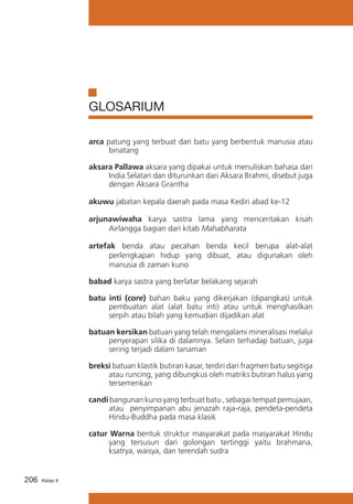 GLOSARIUM
arca patung yang terbuat dari batu yang berbentuk manusia atau
binatang
aksara Pallawa aksara yang dipakai untuk menuliskan bahasa dari
India Selatan dan diturunkan dari Aksara Brahmi, disebut juga
dengan Aksara Grantha
akuwu jabatan kepala daerah pada masa Kediri abad ke-12
arjunawiwaha karya sastra lama yang menceritakan kisah
Airlangga bagian dari kitab Mahabharata
artefak benda atau pecahan benda kecil berupa alat-alat
perlengkapan hidup yang dibuat, atau digunakan oleh
manusia di zaman kuno
babad karya sastra yang berlatar belakang sejarah
batu inti (core) bahan baku yang dikerjakan (dipangkas) untuk
pembuatan alat (alat batu inti) atau untuk menghasilkan
serpih atau bilah yang kemudian dijadikan alat
batuan kersikan batuan yang telah mengalami mineralisasi melalui
penyerapan silika di dalamnya. Selain terhadap batuan, juga
sering terjadi dalam tanaman
breksi batuan klastik butiran kasar, terdiri dari fragmen batu segitiga
atau runcing, yang dibungkus oleh matriks butiran halus yang
tersemenkan
candi bangunan kuno yang terbuat batu , sebagai tempat pemujaan,
atau penyimpanan abu jenazah raja-raja, pendeta-pendeta
Hindu-Buddha pada masa klasik
catur Warna bentuk struktur masyarakat pada masyarakat Hindu
yang tersusun dari golongan tertinggi yaitu brahmana,
ksatrya, waisya, dan terendah sudra
206

Kelas X

 