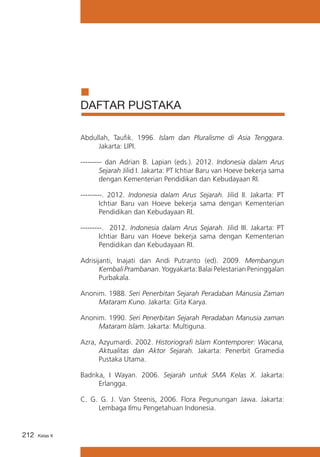DAFTAR PUSTAKA
Abdullah, Taufik. 1996. Islam dan Pluralisme di Asia Tenggara.
Jakarta: LIPI.
--------- dan Adrian B. Lapian (eds.). 2012. Indonesia dalam Arus
Sejarah Jilid I. Jakarta: PT Ichtiar Baru van Hoeve bekerja sama
dengan Kementerian Pendidikan dan Kebudayaan RI.
---------. 2012. Indonesia dalam Arus Sejarah. Jilid II. Jakarta: PT
Ichtiar Baru van Hoeve bekerja sama dengan Kementerian
Pendidikan dan Kebudayaan RI.
---------. 2012. Indonesia dalam Arus Sejarah. Jilid III. Jakarta: PT
Ichtiar Baru van Hoeve bekerja sama dengan Kementerian
Pendidikan dan Kebudayaan RI.
Adrisijanti, Inajati dan Andi Putranto (ed). 2009. Membangun
Kembali Prambanan. Yogyakarta: Balai Pelestarian Peninggalan
Purbakala.
Anonim. 1988. Seri Penerbitan Sejarah Peradaban Manusia Zaman
Mataram Kuno. Jakarta: Gita Karya.
Anonim. 1990. Seri Penerbitan Sejarah Peradaban Manusia zaman
Mataram Islam. Jakarta: Multiguna.
Azra, Azyumardi. 2002. Historiografi Islam Kontemporer: Wacana,
Aktualitas dan Aktor Sejarah. Jakarta: Penerbit Gramedia
Pustaka Utama.
Badrika, I Wayan. 2006. Sejarah untuk SMA Kelas X. Jakarta:
Erlangga.
C. G. G. J. Van Steenis, 2006. Flora Pegunungan Jawa. Jakarta:
Lembaga Ilmu Pengetahuan Indonesia.

212

Kelas X

 