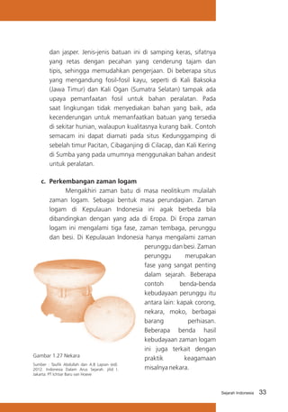dan jasper. Jenis-jenis batuan ini di samping keras, sifatnya
yang retas dengan pecahan yang cenderung tajam dan
tipis, sehingga memudahkan pengerjaan. Di beberapa situs
yang mengandung fosil-fosil kayu, seperti di Kali Baksoka
(Jawa Timur) dan Kali Ogan (Sumatra Selatan) tampak ada
upaya pemanfaatan fosil untuk bahan peralatan. Pada
saat lingkungan tidak menyediakan bahan yang baik, ada
kecenderungan untuk memanfaatkan batuan yang tersedia
di sekitar hunian, walaupun kualitasnya kurang baik. Contoh
semacam ini dapat diamati pada situs Kedunggamping di
sebelah timur Pacitan, Cibaganjing di Cilacap, dan Kali Kering
di Sumba yang pada umumnya menggunakan bahan andesit
untuk peralatan.
c.	 Perkembangan zaman logam
			
Mengakhiri zaman batu di masa neolitikum mulailah
zaman logam. Sebagai bentuk masa perundagian. Zaman
logam di Kepulauan Indonesia ini agak berbeda bila
dibandingkan dengan yang ada di Eropa. Di Eropa zaman
logam ini mengalami tiga fase, zaman tembaga, perunggu
dan besi. Di Kepulauan Indonesia hanya mengalami zaman
perunggu dan besi. Zaman
perunggu
merupakan
fase yang sangat penting
dalam sejarah. Beberapa
contoh
benda-benda
kebudayaan perunggu itu
antara lain: kapak corong,
nekara, moko, berbagai
barang
perhiasan.
Beberapa benda hasil
kebudayaan zaman logam
ini juga terkait dengan
Gambar 1.27 Nekara
praktik
keagamaan
Sumber : Taufik Abdullah dan A.B Lapian (ed).
misalnya nekara.
2012. Indonesia Dalam Arus Sejarah. jilid I.
Jakarta: PT Ichtiar Baru van Hoeve

Sejarah Indonesia

33

 