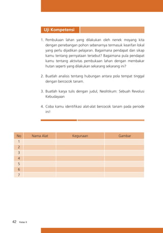 Uji Kompetensi
1.	 Pembukaan lahan yang dilakukan oleh nenek moyang kita
dengan penebangan pohon sebenarnya termasuk kearifan lokal
yang perlu dijadikan pelajaran. Bagaimana pendapat dan sikap
kamu tentang pernyataan tersebut? Bagaimana pula pendapat
kamu tentang aktivitas pembukaan lahan dengan membakar
hutan seperti yang dilakukan sekarang sekarang ini?
2.	 Buatlah analisis tentang hubungan antara pola tempat tinggal
dengan bercocok tanam.
3.	 Buatlah karya tulis dengan judul, Neolitikum: Sebuah Revolusi
Kebudayaan
4.	 Coba kamu identifikasi alat-alat bercocok tanam pada periode
ini!

No
1
2
3
4
5
6
7

42

Kelas X

Nama Alat

Kegunaan

Gambar

 