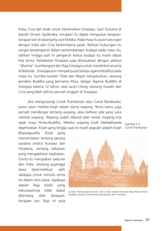 India, Cina dan Arab untuk meramaikan Sriwijaya. Saat Sumatra di
bawah Dinasti Syailendra, kerajaan itu dapat menguasai kerajaankerajaan lain di sepanjang Laut Malaka. Pada masa itu pula hubungan
dengan India dan Cina berkembang pesat. Bahkan hubungan itu
sangat berpengaruh dalam perkembangan budaya pada masa itu,
bahkan hingga saat ini pengaruh kedua budaya itu masih dapat
kita temui. Kehebatan Sriwijaya juga ditunjukkan dengan adanya
“dharma” (sumbangan) dari Raja Sriwijaya untuk mendirikan asrama
di Nalanda. Sriwijaya pun menjadi pusat belajar agama Buddha pada
masa itu. Sumber-sumber Tibet dan Nepal menyebutkan, seorang
pendeta Buddha yang bernama Atisa, belajar Agama Buddha di
Sriwijaya selama 12 tahun, atas saran I-tsing, seorang musafir dari
Cina yang lebih dahulu pernah singgah di Sriwijaya.
	
Jika mengunjungi Candi Prambanan atau Candi Borobudur,
kamu akan melihat kisah dalam dunia wayang. Tentu kamu juga
pernah mendengar tentang wayang, atau bahkan ada yang suka
melihat wayang. Wayang sudah dikenal oleh nenek moyang kita
sejak masa Hindu-Buddha. Melalui wayang kisah Mahabharata Gambar 2.2
dipentaskan. Kisah yang hingga saat ini masih populer adalah Kisah Candi Prambanan
Bharatayudha. Kisah yang
menceritakan tentang perang
saudara antara Kurawa dan
Pandawa, tentang kebaikan
yang mengalahkan kejahatan.
Cerita itu merupakan saduran
dari India. Seorang pujangga
Jawa
diperintahkan
oleh
Jabajaya untuk menulis cerita
itu dalam versi Jawa. Jayabaya
adalah Raja Kediri yang
kekuasaannya tidak dapat Sumber :Bambang Budi Utomo. 2010. Atlas Sejarah Indonesia Masa Klasik (Hinduditentang
oleh
kerajaan- Buddha). Jakarta: Kementerian Kebudayaan dan Pariwisata.
kerajaan lain. Raja ini pula

Sejarah Indonesia

57

 