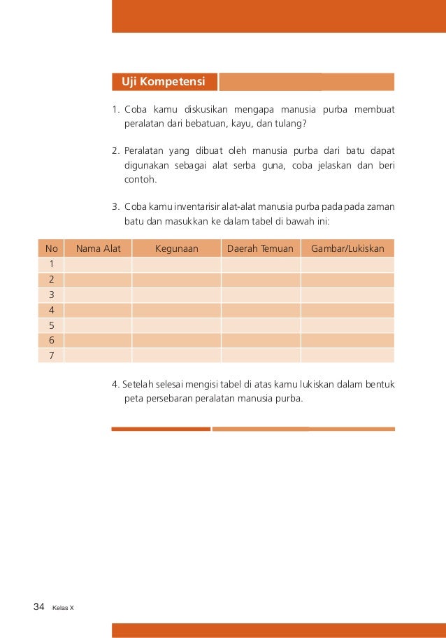 10 Sejarah Bukusiswa2