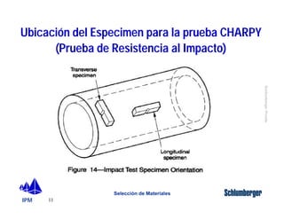 Ubicación del Especimen para la prueba CHARPY 
IPM 
Schlumberger Private 
11 
(Prueba de Resistencia al Impacto) 
Selección de Materiales 
 