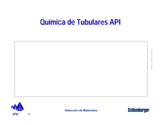 (1) (2) (3) (4) (5) (6) (7) (8) (9) (10) (11) (12) 
Group Grade Type Min. Max. Min. Max. Min. Max. Min. Max. Max. Max. Max. Max. Max. 
1 H40 ¾ ¾ ¾ ¾ ¾ ¾ ¾ ¾ ¾ ¾ ¾ 0.030 0.030 ¾ 
2 L80 1 ¾ 0.43 ¾ 1.90 ¾ ¾ ¾ ¾ 0.25 0.35 0.030 0.030 0.45 
3 P110 ¾ ¾ ¾ ¾ ¾ ¾ ¾ ¾ ¾ ¾ ¾ 0.030 0.030 ¾ 
4 Q125 1 ¾ 0.35 ¾ 1.00 ¾ 0.75 ¾ 1.20 0.99 ¾ 0.020 0.010 ¾ 
IPM 
Schlumberger Private 
J55 ¾ ¾ ¾ ¾ ¾ ¾ ¾ ¾ ¾ ¾ ¾ 0.030 0.030 ¾ 
K55 ¾ ¾ ¾ ¾ ¾ ¾ ¾ ¾ ¾ ¾ ¾ 0.030 0.030 ¾ 
N80 ¾ ¾ ¾ ¾ ¾ ¾ ¾ ¾ ¾ ¾ ¾ 0.030 0.030 ¾ 
L80 9Cr ¾ 0.15 0.30 0.60 0.90 1.10 8.00 10.00 0.50 0.25 0.020 0.010 1.00 
L80 13Cr 0.15 0.22 0.25 1.00 ¾ 12.00 14.00 0.50 0.25 0.020 0.010 1.00 
C90 1 ¾ 0.35 ¾ 1.00 0.25 0.75 ¾ 1.20 0.99 ¾ 0.020 0.010 ¾ 
C90 2 ¾ 0.50 ¾ 1.90 ¾ N.L. ¾ N.L 0.99 ¾ 0.030 0.010 ¾ 
C95 - ¾ 0.45 ¾ 1.90 ¾ ¾ ¾ ¾ ¾ ¾ 0.030 0.030 0.45 
T95 1 ¾ 0.35 ¾ 1.20 0.25 0.85 -0.40 1.50 0.99 ¾ 0.020 0.010 ¾ 
T95 2 ¾ 0.50 ¾ 1.90 ¾ ¾ ¾ ¾ 0.99 ¾ 0.030 0.010 ¾ 
Q125 2 0.35 ¾ ¾ 1.00 ¾ N.L. ¾ N.L 0.99 ¾ 0.020 0.020 ¾ 
Q125 3 ¾ 0.50 ¾ 1.90 ¾ N.L. ¾ N.L. 0.99 ¾ 0.030 0.010 ¾ 
Q125 4 ¾ 0.50 ¾ 1.90 ¾ N.L. ¾ N.L. 0.99 ¾ 0.030 0.020 ¾ 
13 
Química de Tubulares API 
Carbon Manganese Molybdenum Chromium Nickel Copper Phosphorous Sulfur Silicon 
Selección de Materiales 
 