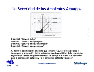 IPM 
Schlumberger Private 
La Severidad de los Ambientes Amargos 
Dominio 0 “Servicio dulce” 
Dominio 1 “Servicio amargo ligero” 
Dominio 2 “Servicio amargo intermedio” 
Dominio 3 “Servicio amargo severo” 
Al definir la severidad del ambiente que contiene H2S, debe considerarse el 
impacto en la adecuación de los materiales, con la posibilidad de la exposición 
significativa a fases de agua condensada de bajo pH o a ácidos que se utilizan 
para la estimulación del pozo y / o el contraflujo del ácido “gastado”. 
30 
Selección de Materiales 
 