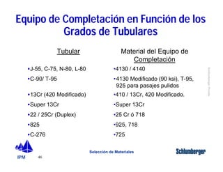Equipo de Completación en Función de los 
IPM 
Schlumberger Private 
·J-55, C-75, N-80, L-80 •4130 / 4140 
•4130 Modificado (90 ksi), T-95, 
925 para pasajes pulidos 
·13Cr (420 Modificado) •410 / 13Cr, 420 Modificado. 
·Super 13Cr •Super 13Cr 
·22 / 25Cr (Duplex) •25 Cr ó 718 
·825 •925, 718 
·C-276 •725 
46 
Grados de Tubulares 
Selección de Materiales 
·C-90/ T-95 
Material del Equipo de 
Completación 
Tubular 
 