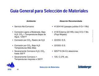 Guía General para Selección de Materiales 
IPM 
Schlumberger Private 
Ambiente Aleación Recomendada 
· Servicio No-Corrosivo · 4130/4140 (pasajes pulidos 9 Cr-1 Mo) 
· 4130 Externa (22 HRc máx) 9 Cr-1 Mo 
(Flujo Mojado) 
· Corrosión Ligera a Moderada, Bajo 
H2S, CO2 + Temperaturas Bajas de 
Agua, <250°F 
· Corrosión por CO2, Rastro de H2S · 22/25Cr S.S. 
· Corrosión por CO2, Bajo H2S · 22/25Cr S.S. 
Temperaturas Más Altas 
· Severamente Corrosivo H2S, CO2, · 925/718 (Ni-Cr) aleaciones 
hasta 300°F 
· Severamente Corrosivo + · 725, C-276, etc. 
Temperaturas mayores a 300°F 
48 
Selección de Materiales 
 