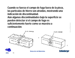 Cuando se fuerza el campo de fuga fuera de la pieza, 
las partículas de hierro son atraídas, mostrando una 
indicación de discontinuidad. 
Aún algunas discontinuidades bajo la superficie se 
pueden detectar si el campo de fuga es 
suficientemente fuerte como se muestra a 
continuación: 
IPM 
Schlumberger Private 
72 
Selección de Materiales 
 