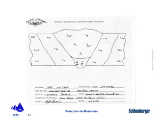IPM 
Schlumberger Private 
83 
Selección de Materiales 
 