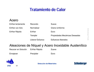 Enfriar lentamente Recocido Suave 
Enfriar con Aire Normalizar Grano Uniforme 
Enfriar Rápido Enfriar Duro 
Templar Propiedades Mecánicas Deseadas 
Liberar Esfuerzo Esfuerzos liberados 
Aleaciones de Níquel y Acero Inoxidable Austenítico 
Recocer en Solución Enfriar Rápido Suave 
IPM 
Schlumberger Private 
85 
Tratamiento de Calor 
Selección de Materiales 
Acero 
Envejecer Precipitar Duro 
 