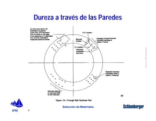 IPM 
Schlumberger Private 
9 
Dureza a través de las Paredes 
Selección de Materiales 
 